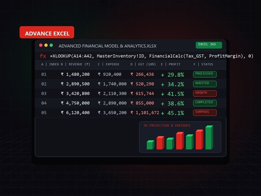 Advance Excel