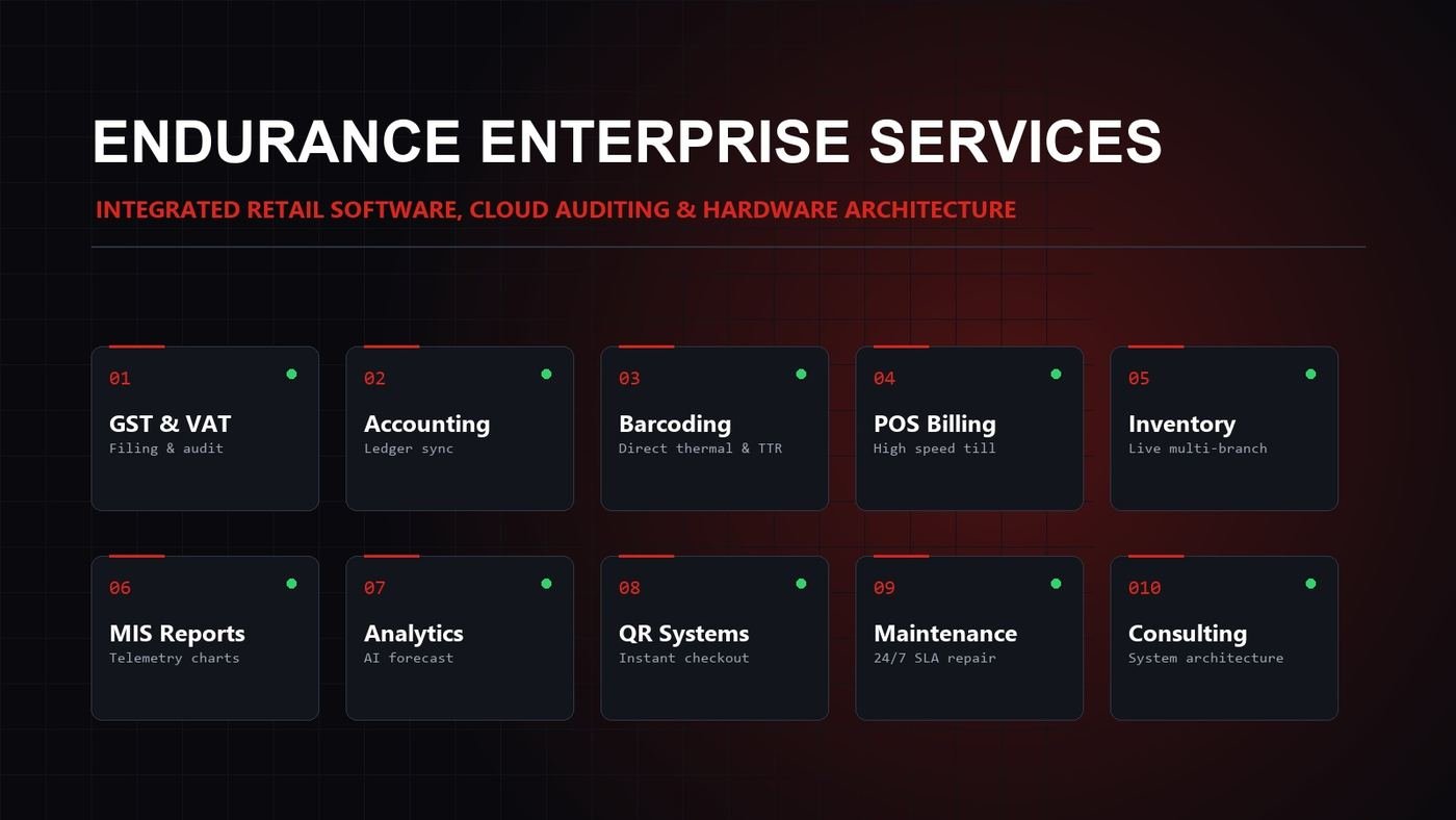 Endurance Enterprise Software Services Ecosystem
